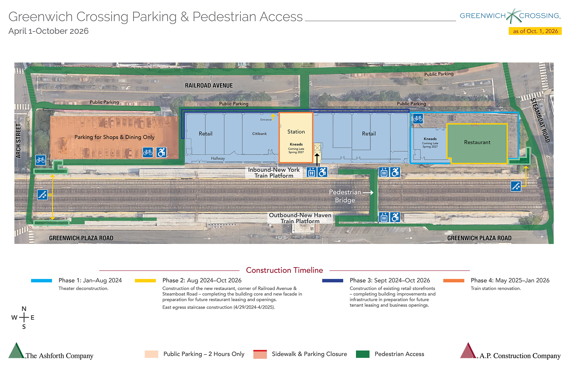 gc-phasing-logistics-parking-ped